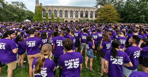 easiest classes at northwestern|northwestern first day of classes.